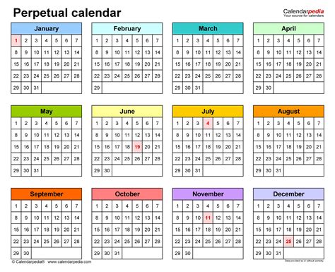 what are perpetual calendars.